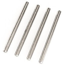 "Version 2020 - Axes de...