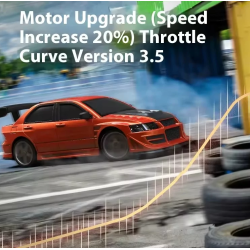 1/76ème Micro sport C76