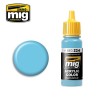 ACRYLIC COLOR FS-35250 Sky Line Blue A II