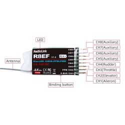 Récepteur 8 voies pour radiocommande T8FB/T8S