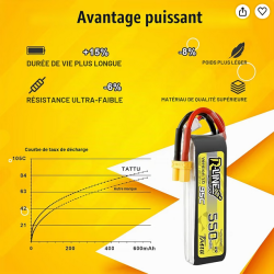 Batterie LiPo Tattu R-Line 3S 550mAh 95C